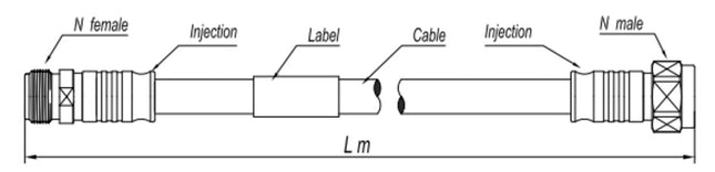 Pulse 3/8" Flex Jumper Cable, N-Male to N-Female - 0.5m