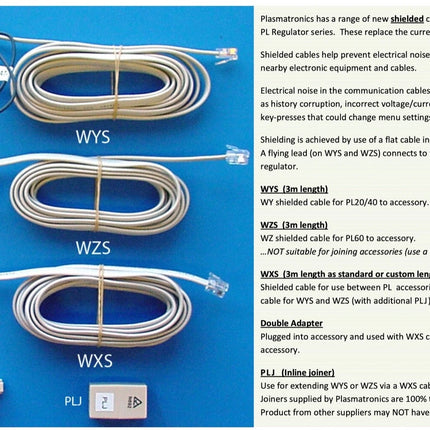 Plasmatronics WYS