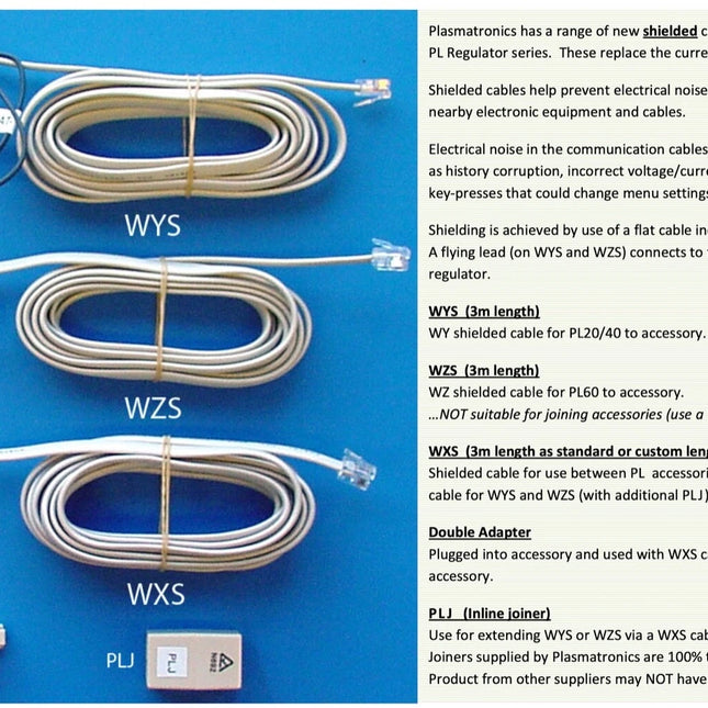 Plasmatronics WYS