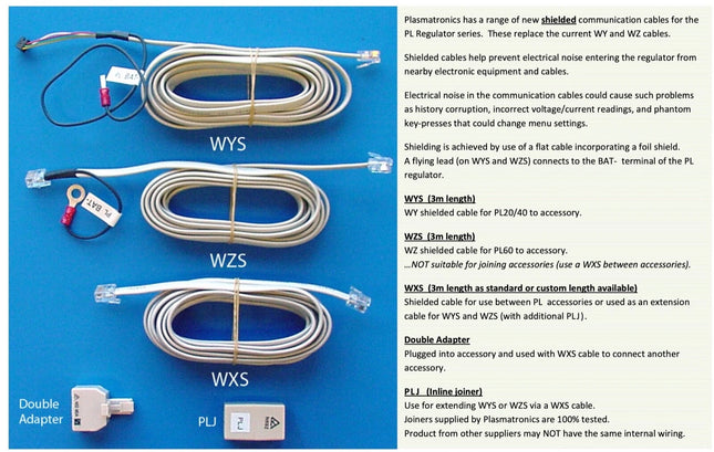 Plasmatronics WYS