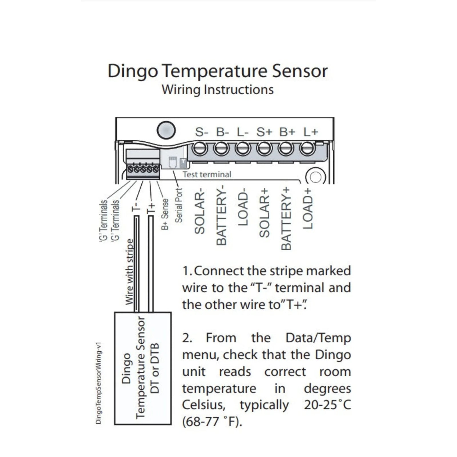 Plasmatronics_PLDT