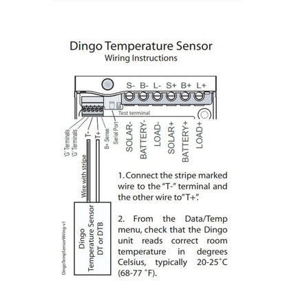 Plasmatronics_PLDTB_Dingo_Battery