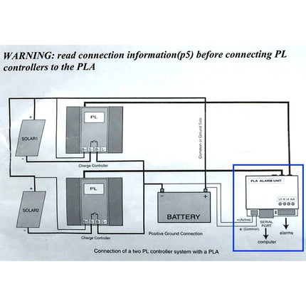 Plasmatronics_PL_Alarm_6