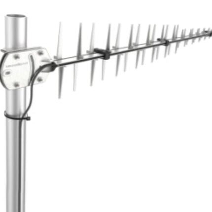 RFI LPDA7038 Antenna