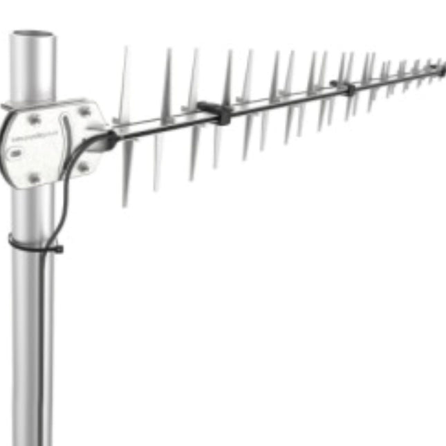 RFI LPDA7038 Antenna