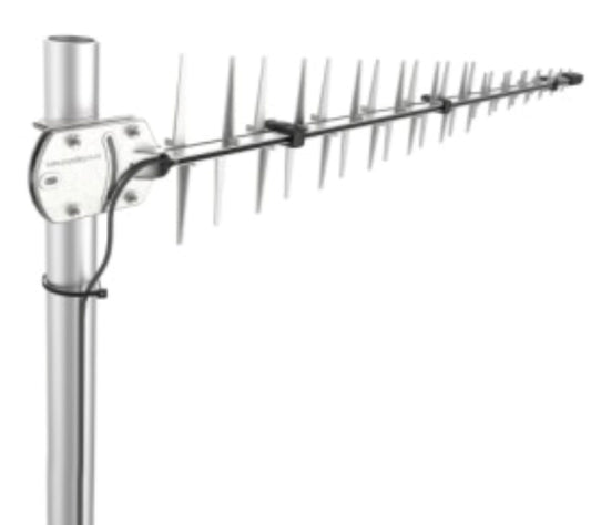 RFI LPDA7038 Antenna