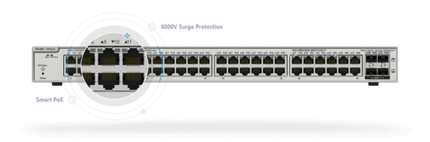 Ruijie-Reyee-RG-NBS3200-Smart-PoE-510x169-1-1.webp