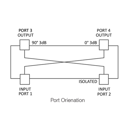 SP3827-2203-11_2-1.png