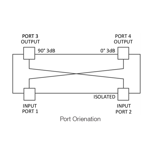 SP3827-2203-DIN_2-1.png