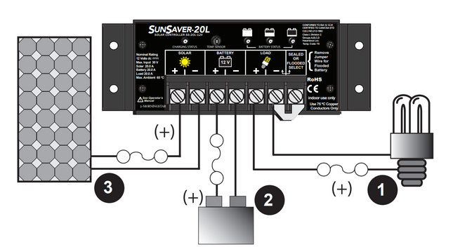 SS-20L-12VG3_2