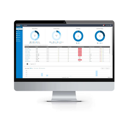 Inseego Connect Software SVC-CNA-1NM is a 12 month subscription for Inseego Connect Advanced, which allows for simplified deployment, remote management, and monitoring of Inseego devices.